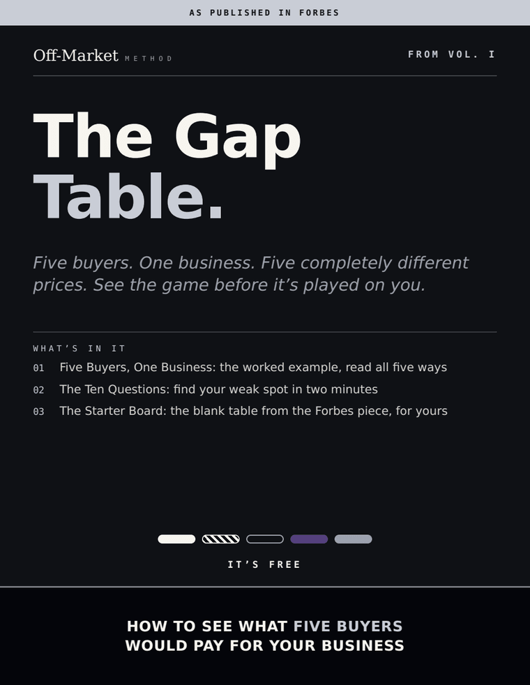 The Gap Table, an Off-Market Method cover