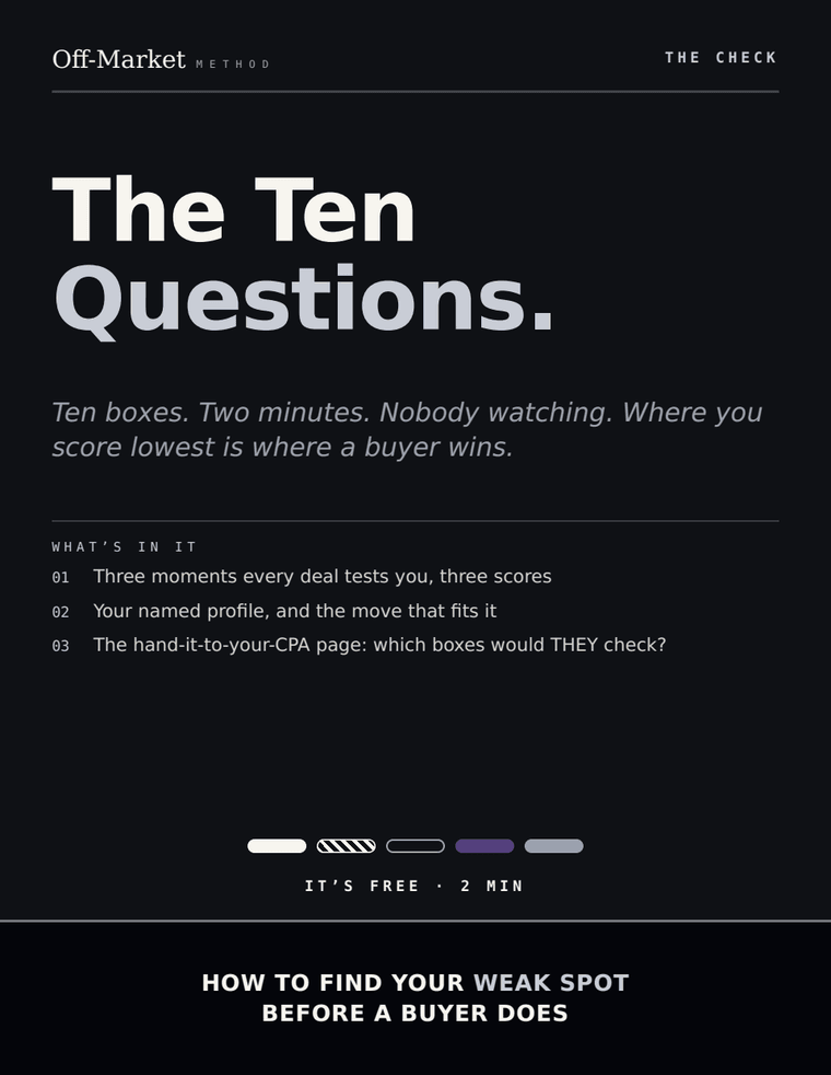 The Ten Questions, an Off-Market Method cover