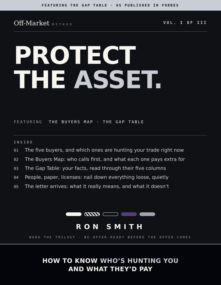 Vol. I, Protect the Asset
