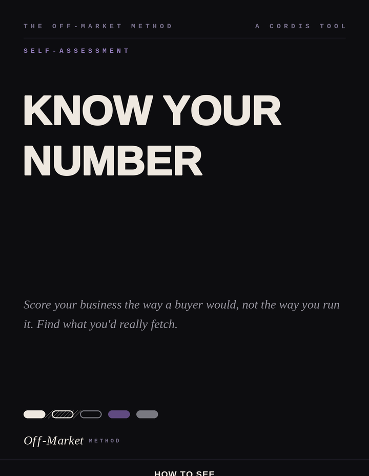 Know Your Number