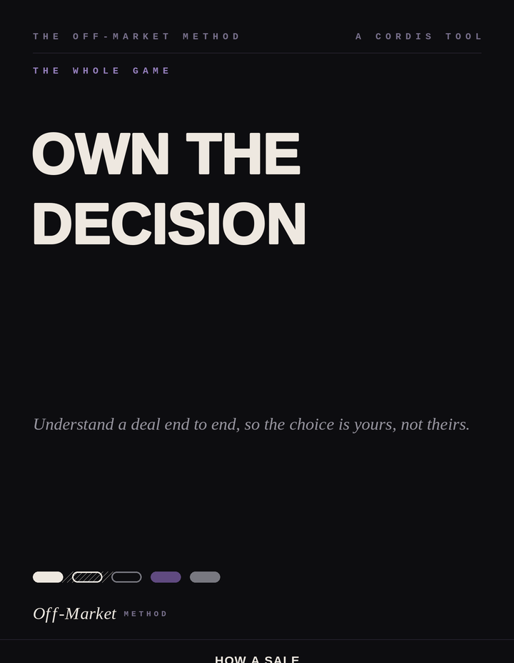 Own the Decision