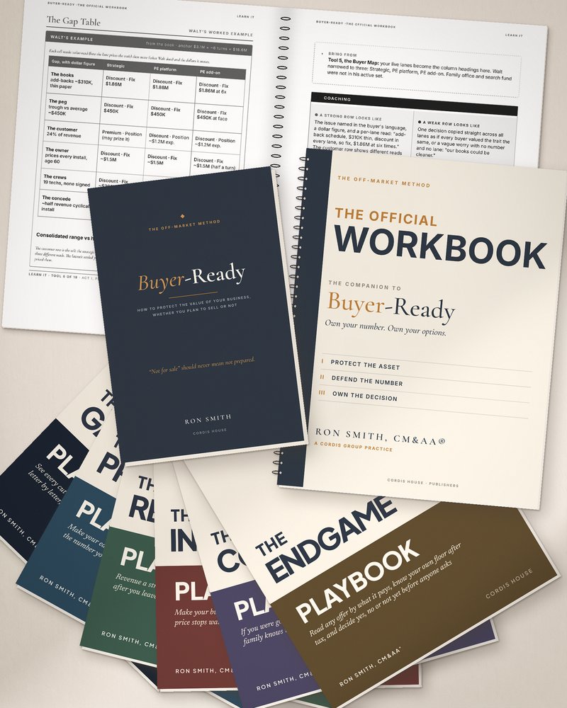 Defend Your Number: the book, the workbook open to the Gap Table, and the six Playbooks
