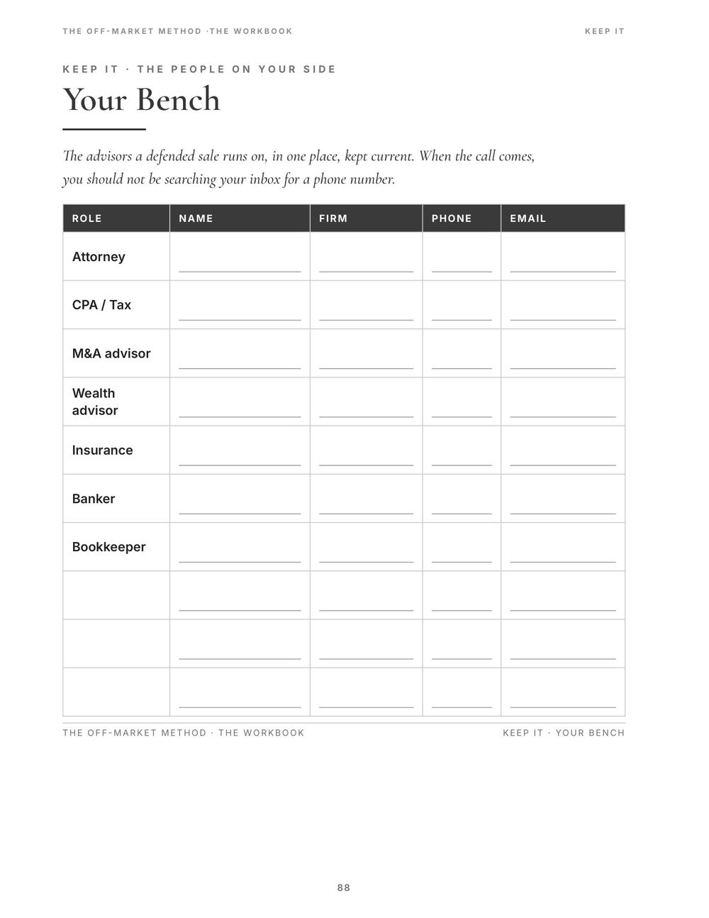 The Keep It section page listing the owner's advisor bench