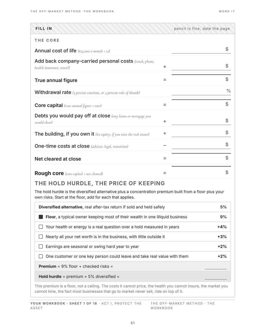 A blank Work It page ready for the owner's own numbers